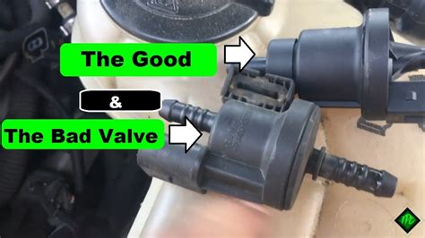 purge valve|5 Signs Of A Bad Or Failing Canister Purge Valve